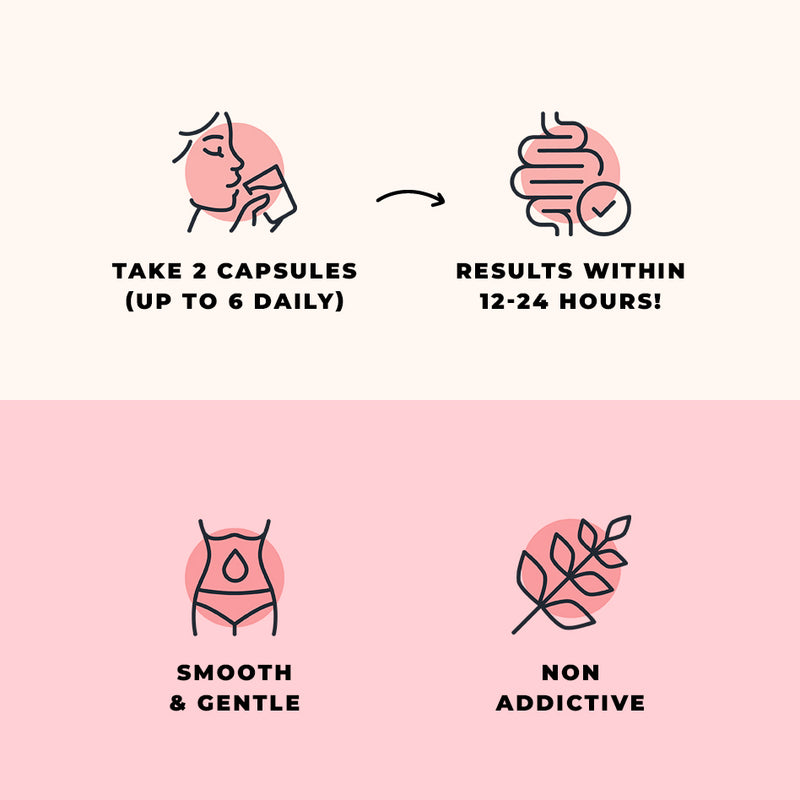 CONSTIPATION+ PMS Formula